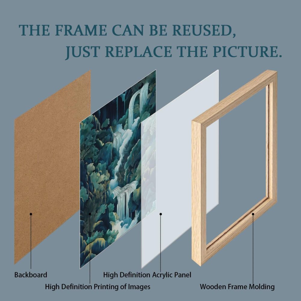 2pcs Framed Japanese Canvas Wall Art Painting Large Waterfall Scenery Poster Print Wrap Canvas Artwork Nature Scenery Abstract Blue Waterfall Zen Art Print Living Room Bedroom Office Decor 12x16 Inch - Image 2